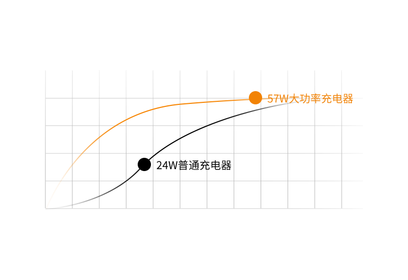 中海達D8 VR視覺放樣RTK