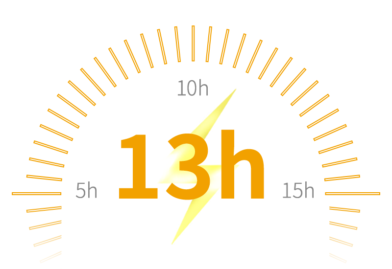 中海達D8 Pro慣導RTK