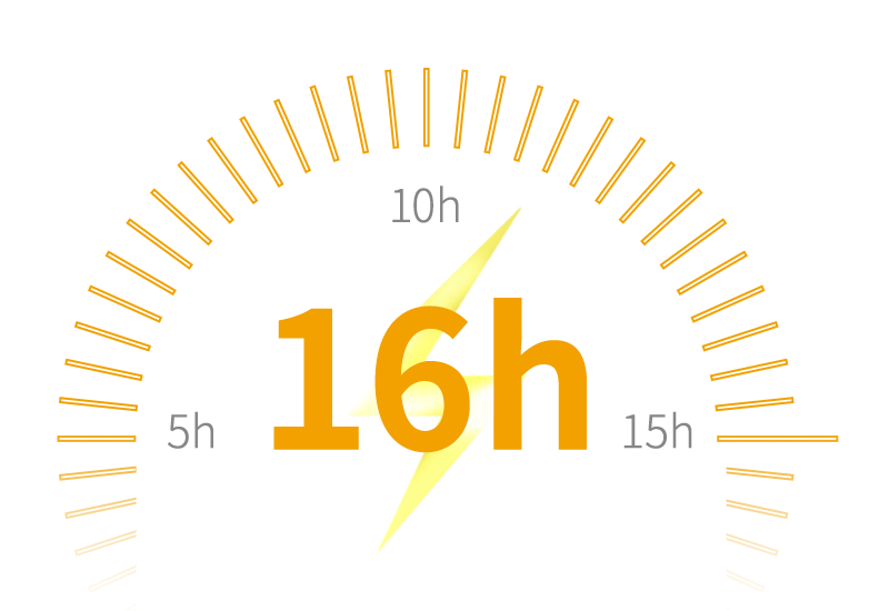 測繪玩家T1+ 慣導RTK