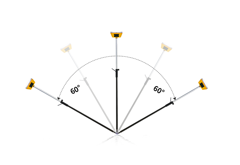 測繪玩家T1+ 慣導RTK
