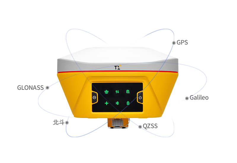 測繪玩家T1+ 慣導RTK