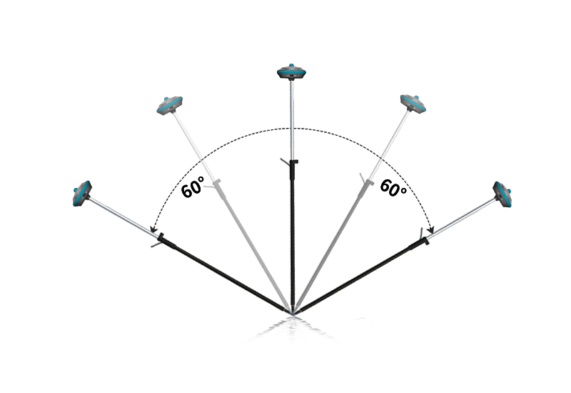UFO F3 AR視覺放樣RTK